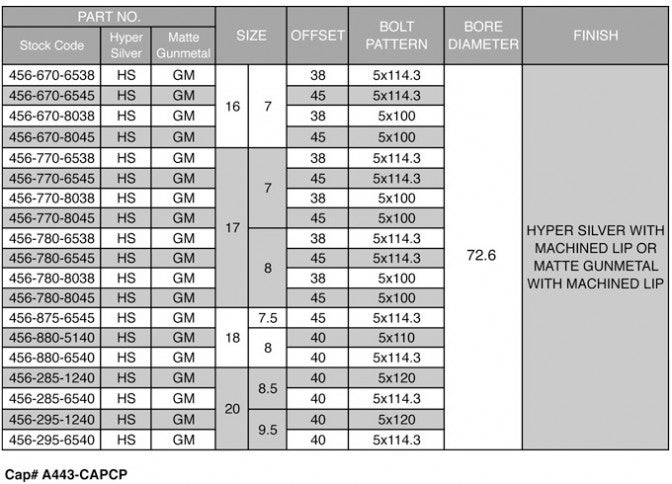 Tire Size Chart For 18 Inch Rims