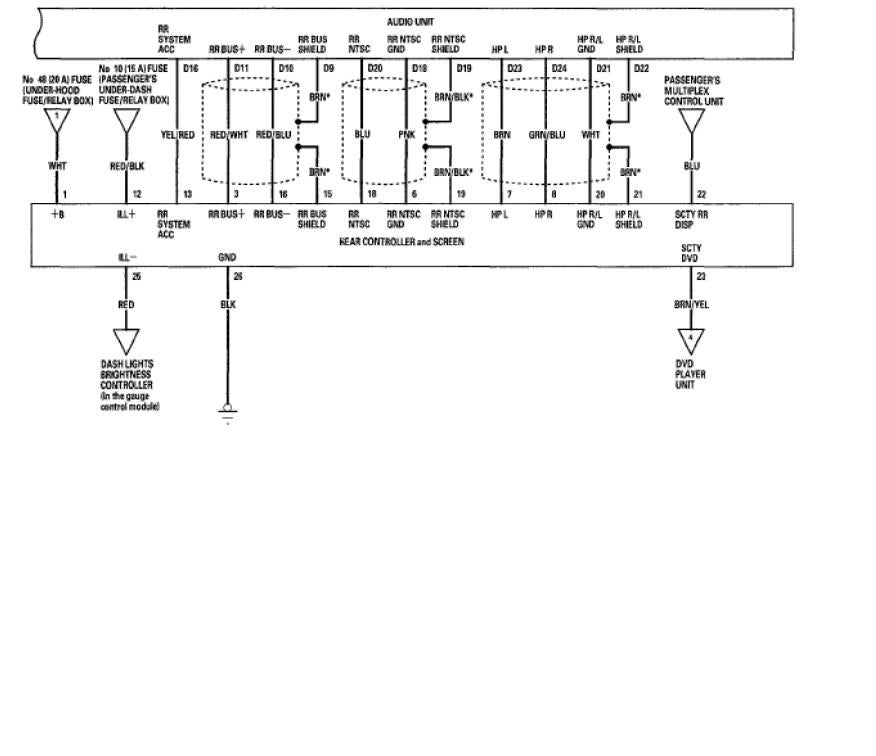 44 Car Dvd Player Wiring Diagram - Wiring Diagram Source Online